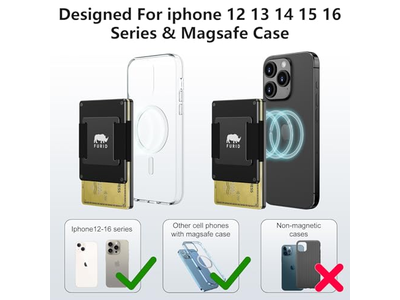 Magnetic Card-Wallet with Cash Strap for iPhone Series Minimalist Des