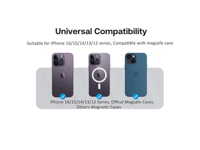 Magnetic Finger Phone Grip and Stand Holder for Smartphones Clear