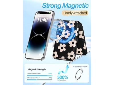 Magnetic Fold Card Holder Wallet for Phones RFID Blocking 4 Cards F