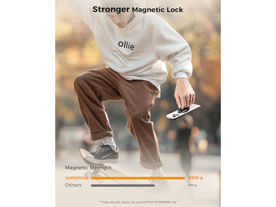 Magnetic Phone Grip with Adjustable Finger Ring Kickstand for MagSafe
