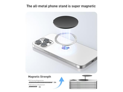 Magnetic Phone Ring Holder and Kickstand Compatible with MagSafe