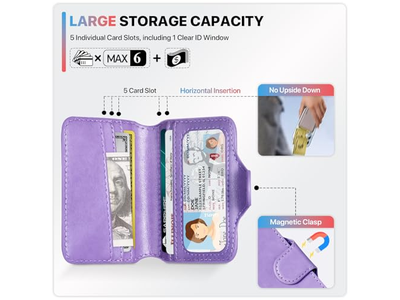 Magnetic Phone Wallet Card Holder with RFID Blocking 5 Slots for 7 Ca
