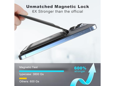 Magnetic Wallet and Card Holder Compatible with Magsafe for iPhone - B