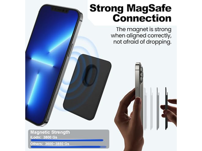 Magnetic Wallet Compatible with MagSafe