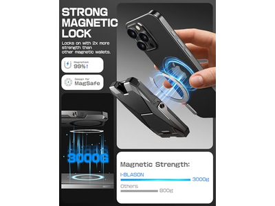 Magnetic Wallet Stand for iPhone with RFID Blocking and Card Holder