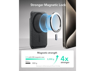 MagSafe Wallet 5-Card Holder Magnetic Wallet
