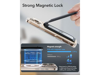 MagSafe Wallet 5 Card Holder RFID Blocking Slim Adjustable Stand